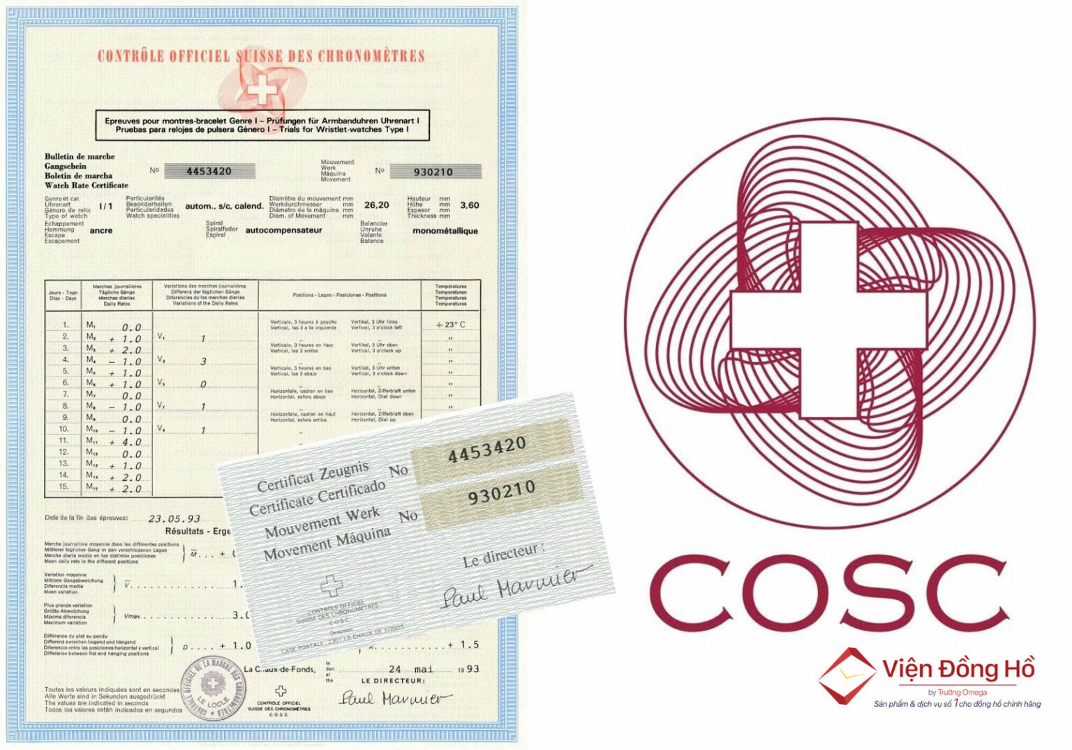 Cosca Certificate.pdf Chứng nhận COSC là gì? 7 bài kiểm tra của chứng nhận COSC